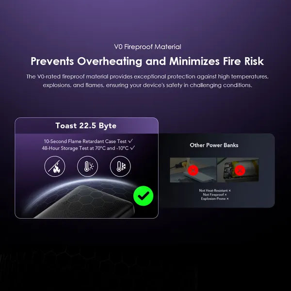 oraimo Toast 15W 10000mAh Power Bank